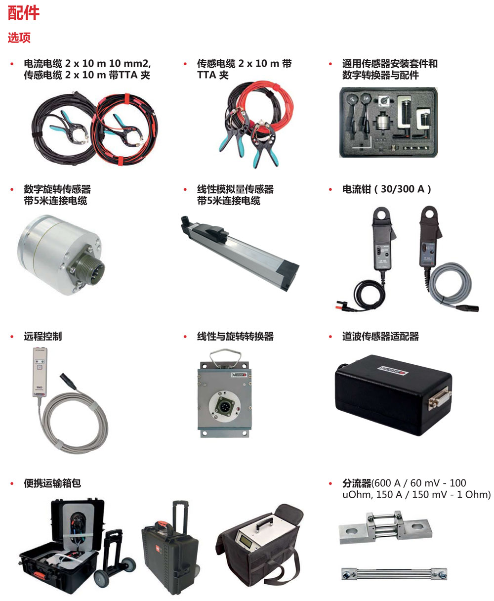 CAT126,斷路器機(jī)械特性分析儀,斷路器動(dòng)特性分析儀,瑞典DVPOWER CAT126