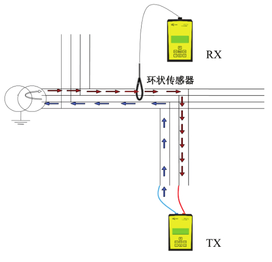 <a href='http://www.pcubp.cn/Cpzx/dianlanceshiyi/ariadnaic1g.html'>Ariadna IC1G</a>