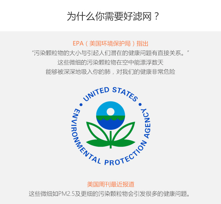 復合預過濾網3
