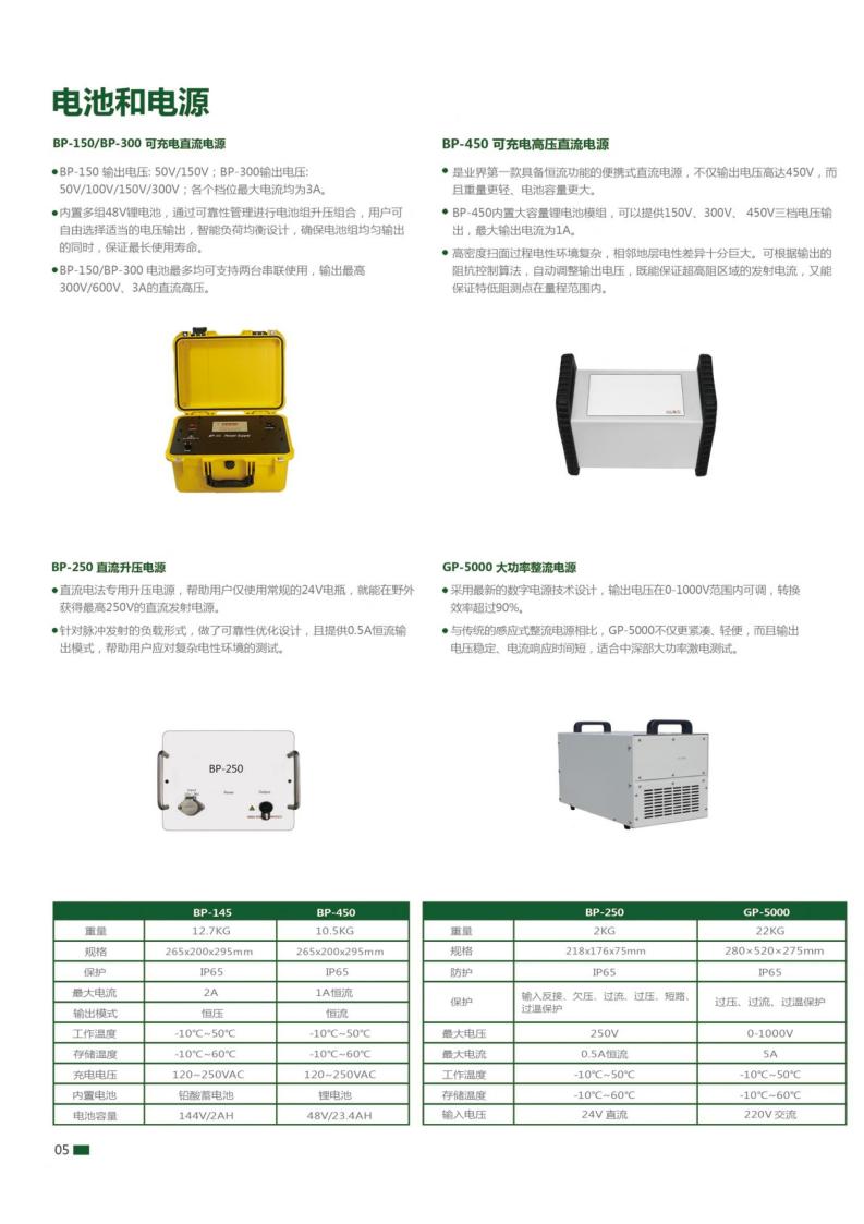 GD10-Basic/GD-10/GD-20 系列直流電法系統(tǒng)