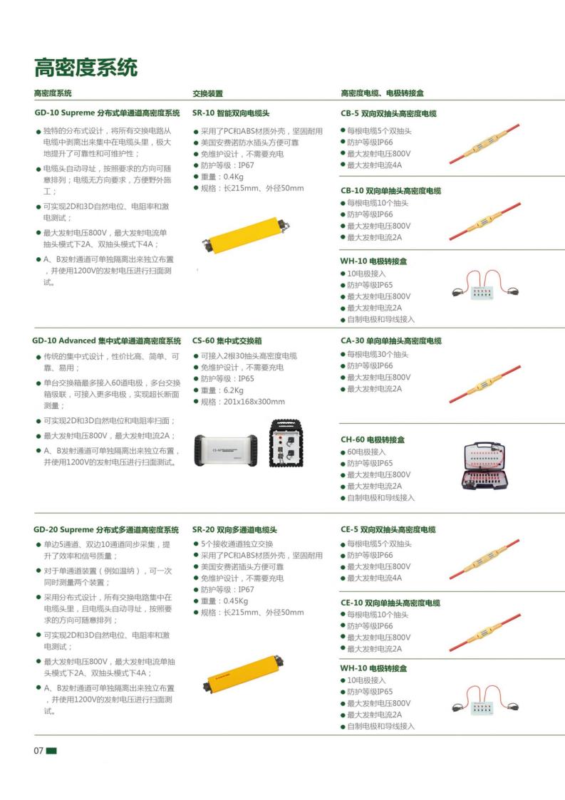 GD10-Basic/GD-10/GD-20 系列直流電法系統(tǒng)