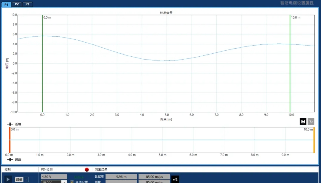 HVA28TD檢測數據 HVA28TD檢測數據