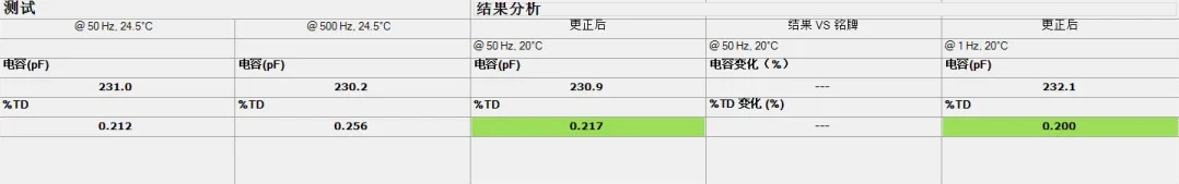 中性點 中性點